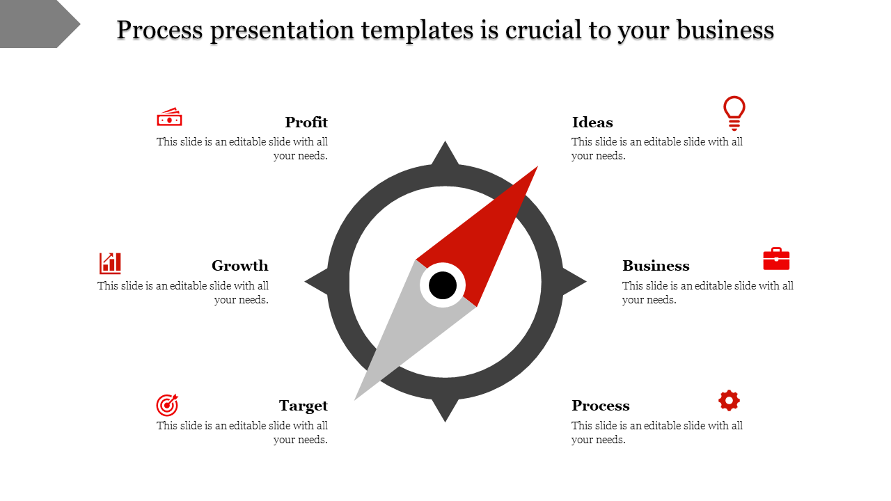 process presentation templates-Red